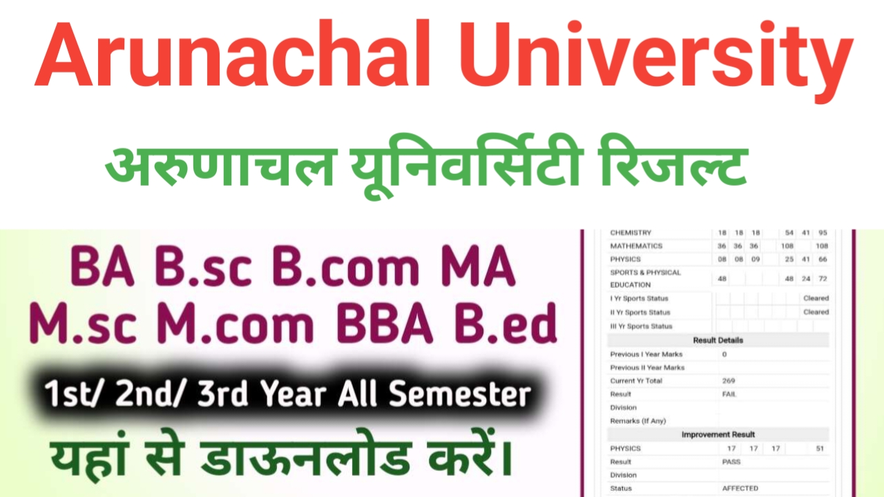 Arunachal University Results 2023 UG PG BA. BSc. B.Com, BBA, MA