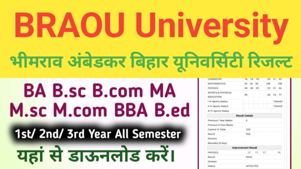 Brabu University Results 2023 UG PG BA. BSc. B.Com, BBA, MA