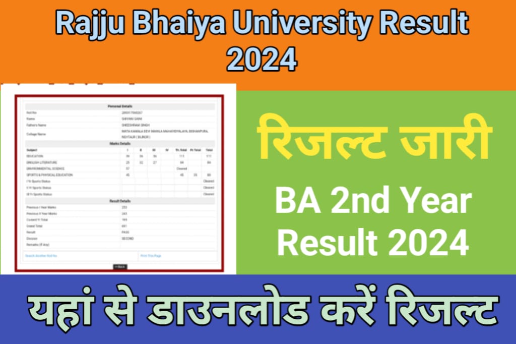 Rajju Bhaiya University BA 2nd Year Result